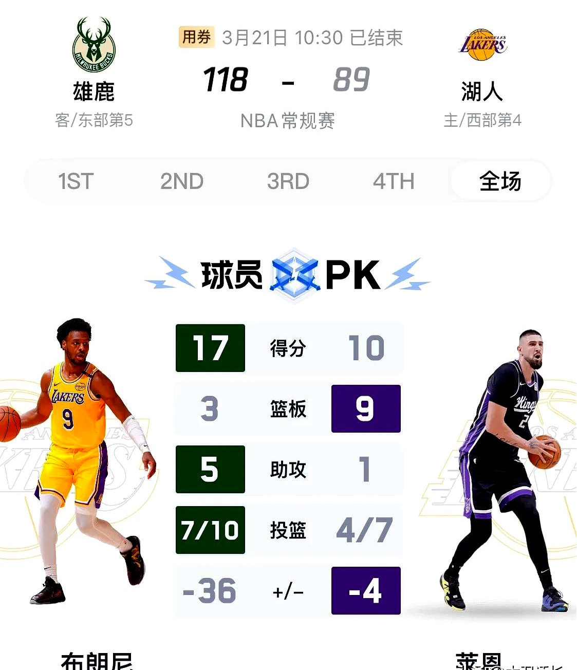 九游iOS游戏平台包含雄鹿新秀表现惊艳，全场观众掌声不断，参加提供联系世界城市类型.的词条